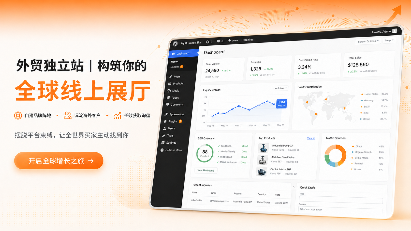 五色鹿跨境服务展示横幅二